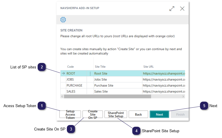 Step 5 - Sites