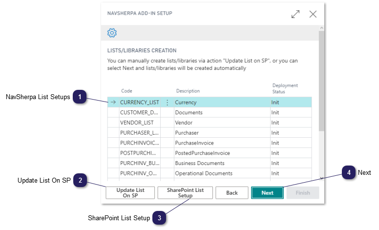 Step 6 - Lists/Libraries